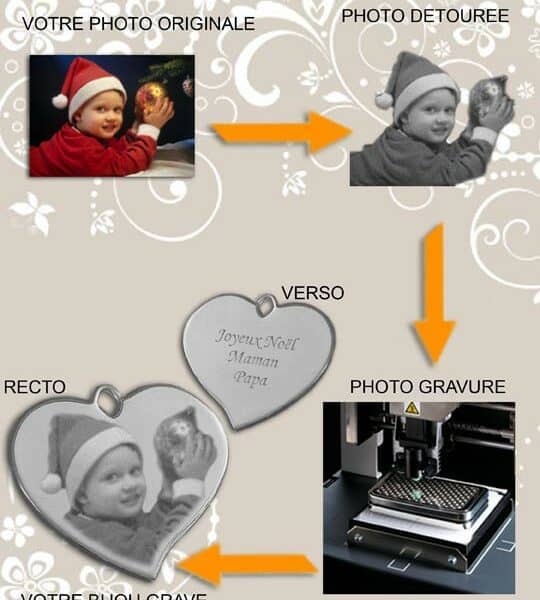 Pendentif avec gravure et prénom gravé au verso