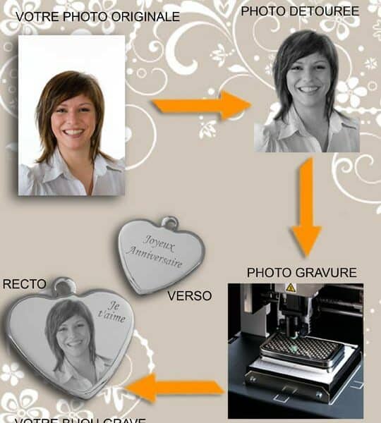 Gravure photo pendentif coeur