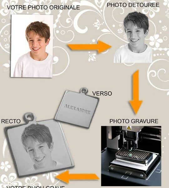 Gravure pendentif femme